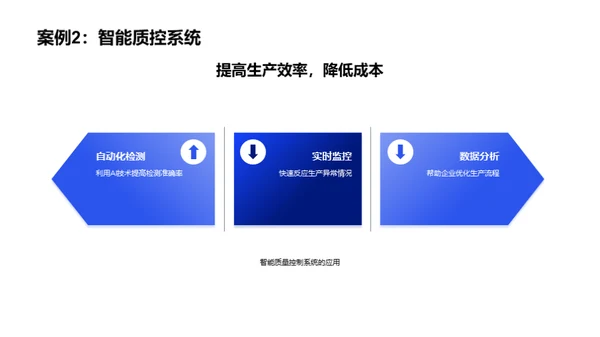 3D风IT互联网学术答辩PPT模板