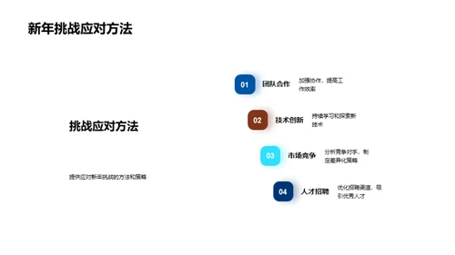 跨越20XX的新征程