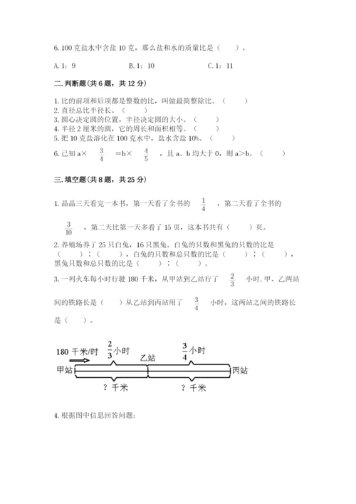 小学数学六年级上册期末卷附参考答案【考试直接用】.docx