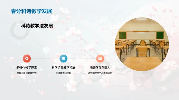 春分：科诗教学解析