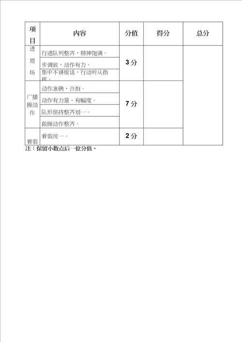 各类比赛评分表格模板