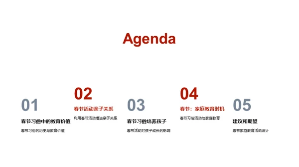 春节教育魅力探析