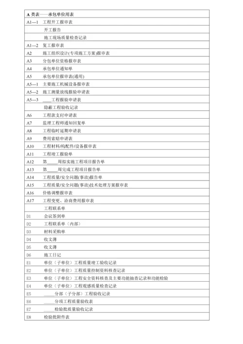 最全的建筑装饰工程全套验收表格样式.docx