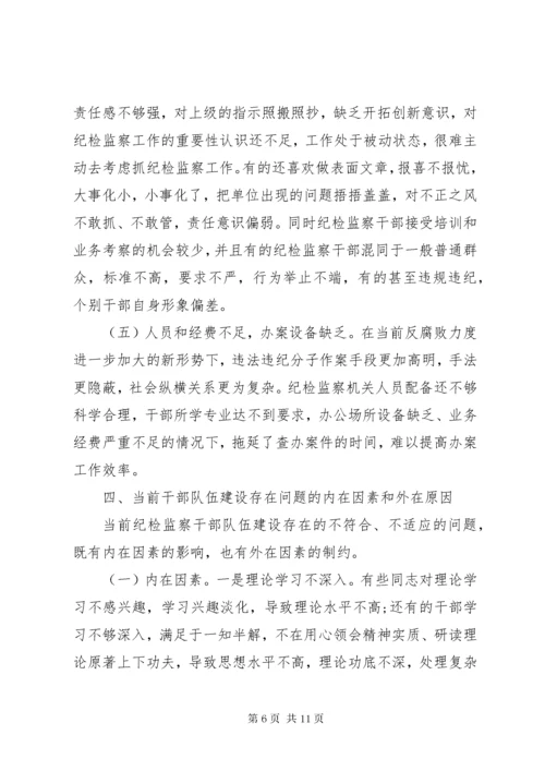 纪检监察调研报告.docx