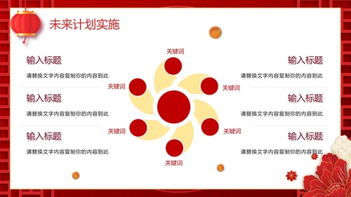 红色渐变国风大气开门红新年工作计划PPT模板