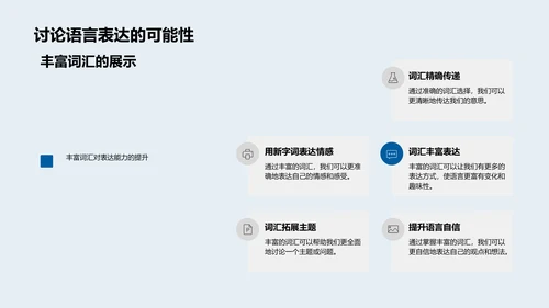 新字词教学法PPT模板