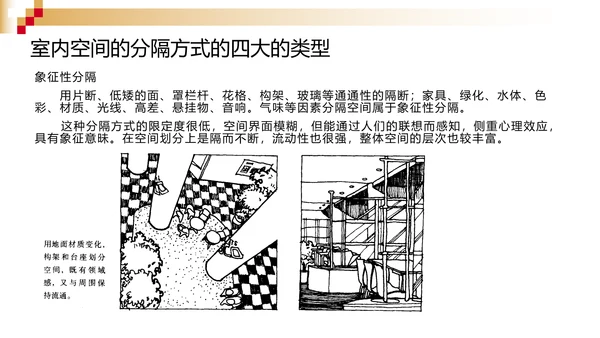 室内空间造型设计装修PPT模板