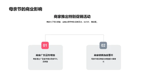 母亲节的社会影响