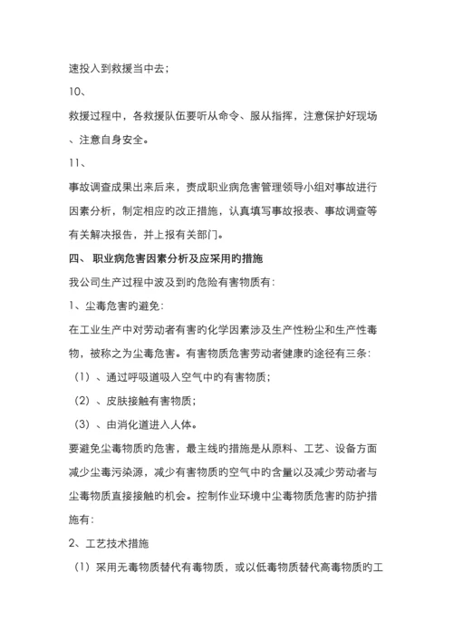 职业病危害事故应急救援预案.docx