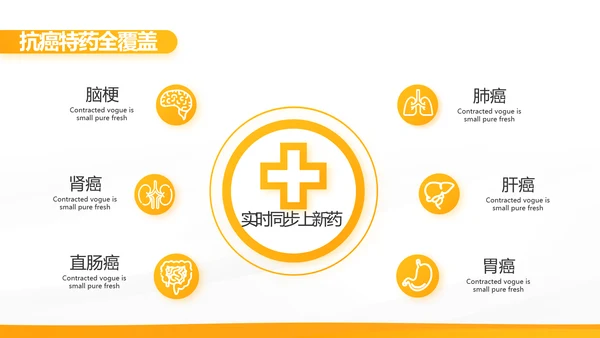 橙色大气保险公司工作总结计划动态PPT模板