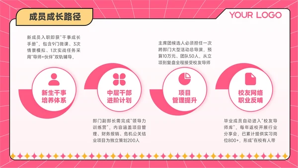 红黄色潮流风学生会招新宣讲会PPT模板