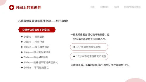 红色简约插画风安全护航救在身边58世界红十字日应急救护培训