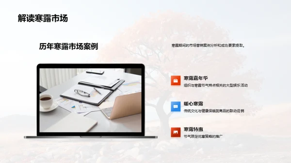 寒露节气营销策略