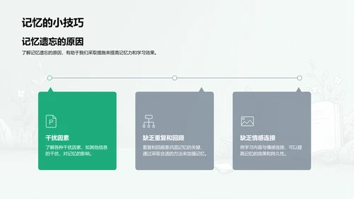 二年级学科新课介绍PPT模板