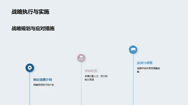 医疗保健业的发展蓝图