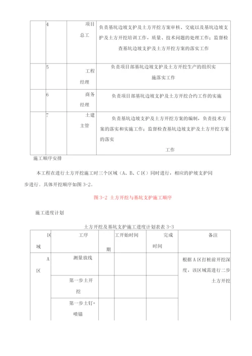 土方开挖与基坑支护施工方案(1).docx