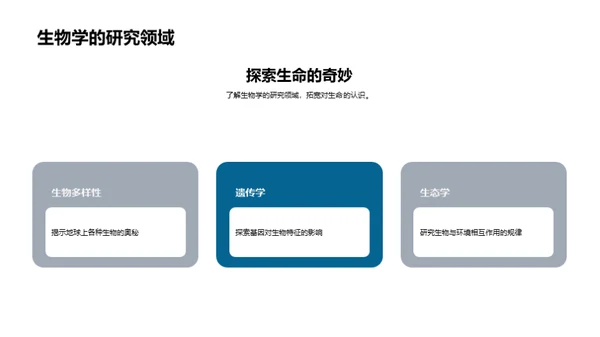 生命奥秘：生物科学探秘