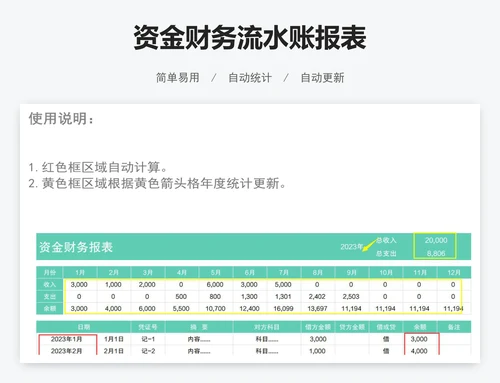 资金财务流水账报表