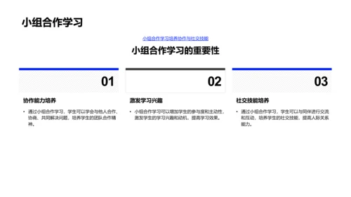 教学中的儿童心理PPT模板