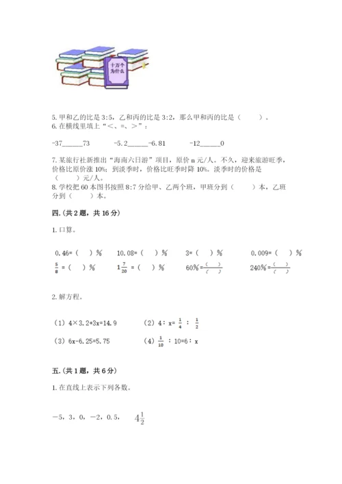 小学毕业班数学检测卷附参考答案（模拟题）.docx