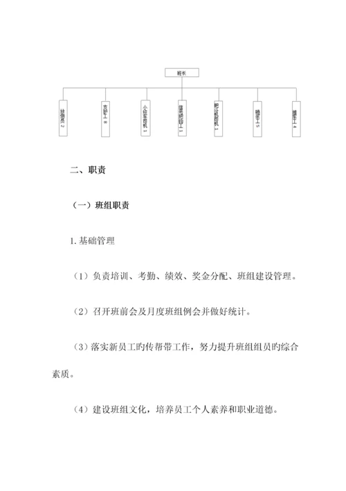 煤矿开拓队生产班班组管理手册.docx