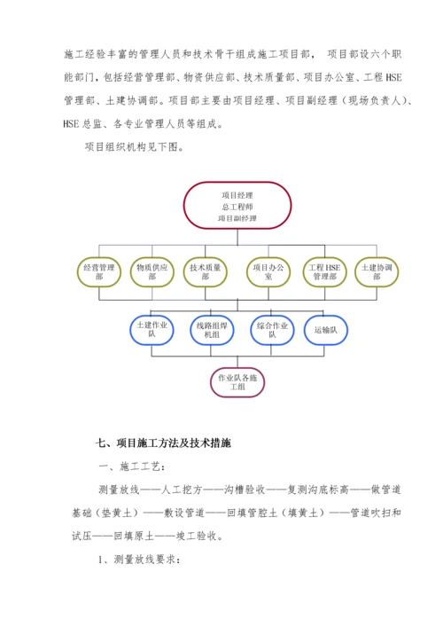 天然气庭院及入户安装施工组织设计方案.docx