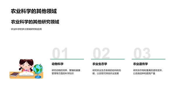 农业科学导论PPT模板