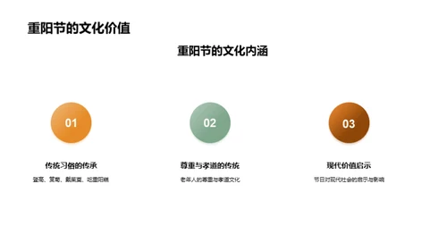 重阳节：教育情怀与文化探索