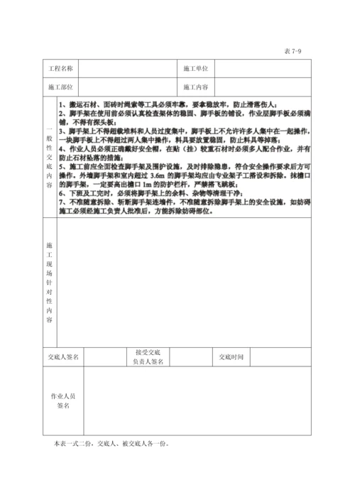 优质建筑综合施工全套安全重点技术交底.docx