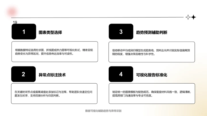 白色简约风年中重点工作落地复盘PPT模板