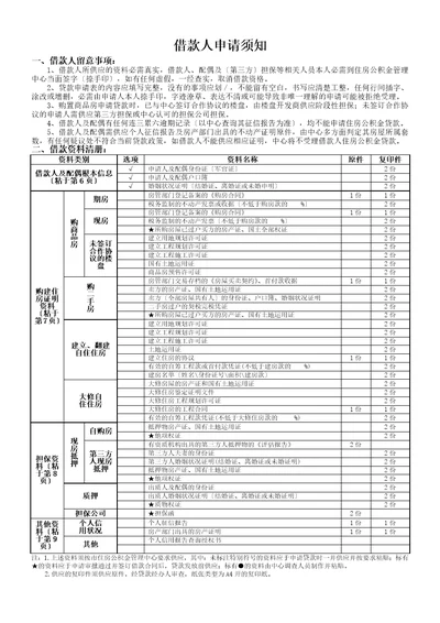 借款人申请须知