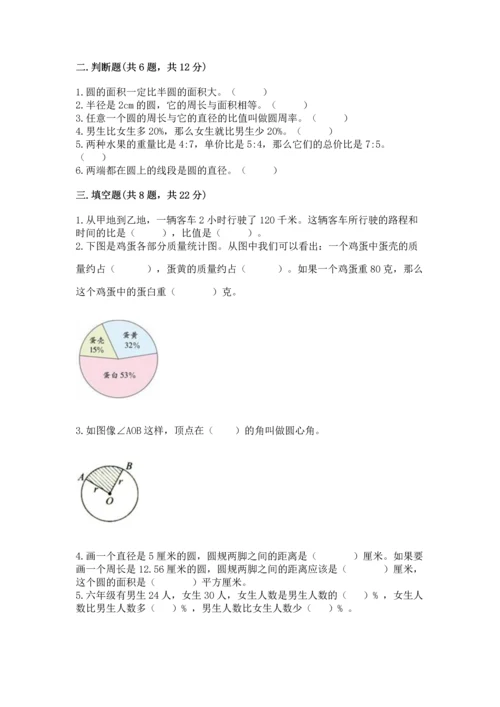 小学数学六年级上册期末测试卷（实用）word版.docx