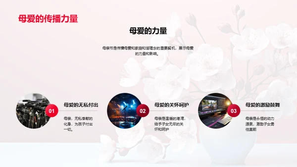 母亲节传播新纪元