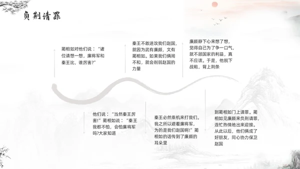 浅色古风负荆请罪PPT模板宣传PPT动态PPT成语故事