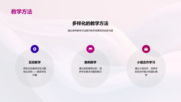 教师培训计划演讲