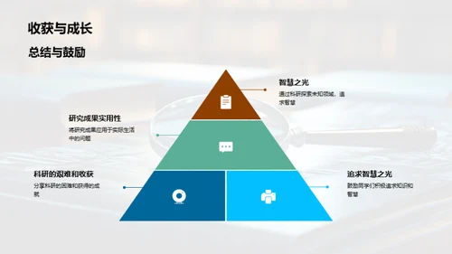 研究之旅：智慧的追寻