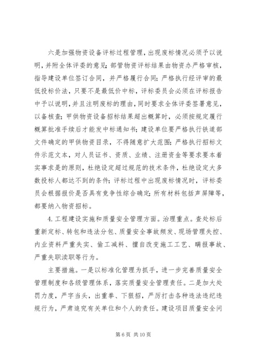 卢春房在铁路工程建设专项治理工作电视电话会议上的讲话 (3).docx