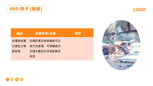 橙色简约防错管理培训PPT模板宣传PPT动态PPT其他管理