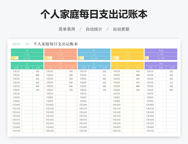 个人家庭每日支出记账本