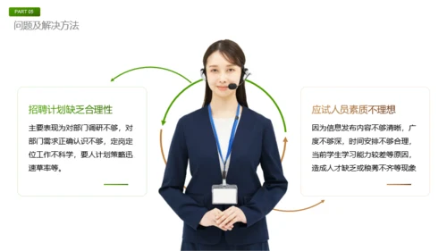 绿色商务风春季招聘方案PPT模板