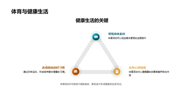 运动场上的课堂