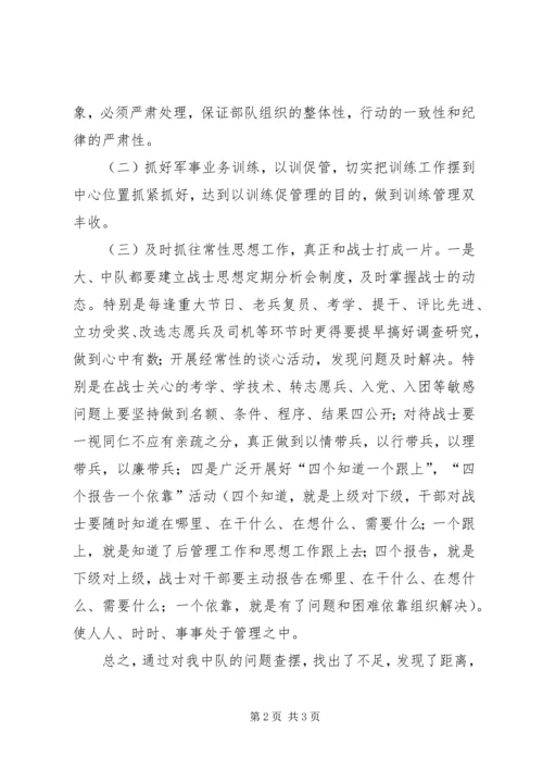 作风纪律整顿活动剖析材料.docx