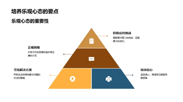 高二学子的求学之路