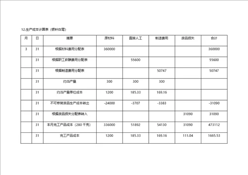 成本会计品种法案例