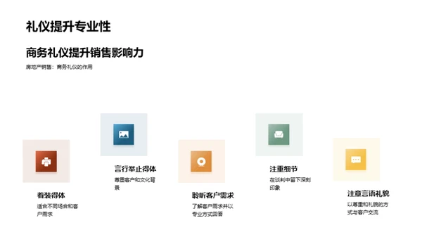 房产销售之商务礼仪