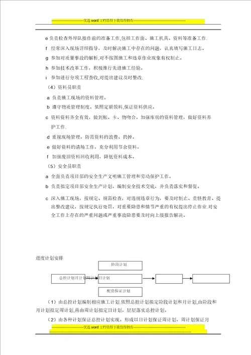 空调水施工方案