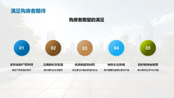 华园盛世 精彩启幕