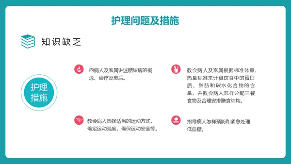 糖尿病护理查房通用PPT 模板