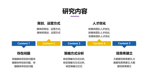 插画风蓝色校园开题答辩PPT