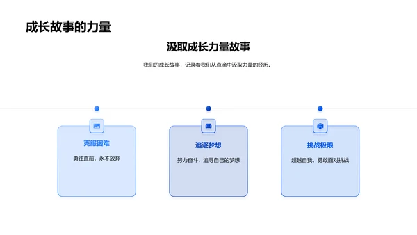 毕业相册回顾PPT模板